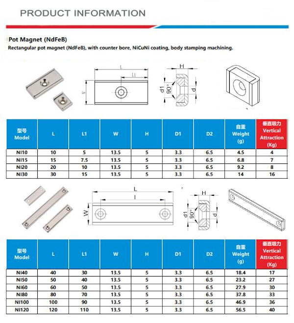 Neodym Magnete N52 mit Loch Bohrung Magnet Leiste Industriemagnete extra stark NSI